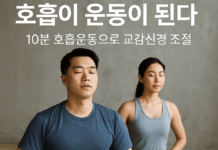 호흡이 운동이 된다… 10분 호흡운동으로 교감신경 조절